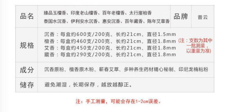 普云 沉香线香室内薰香 送香炉 图5