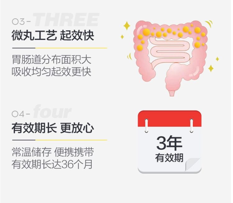 雅塑 奥利司他减肥胶囊 18粒 送维生素 图10