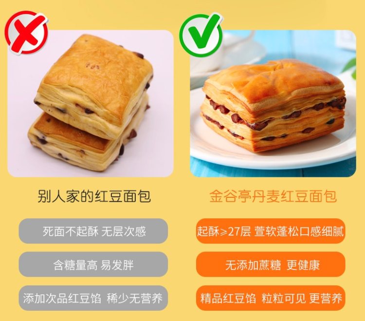 金谷亭 红豆/绿豆 千层夹心面包 500g*2件 图2