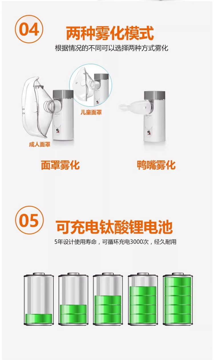 修正 mini Air 360 儿童/成人 医用级手持雾化器 便携可充电 图6