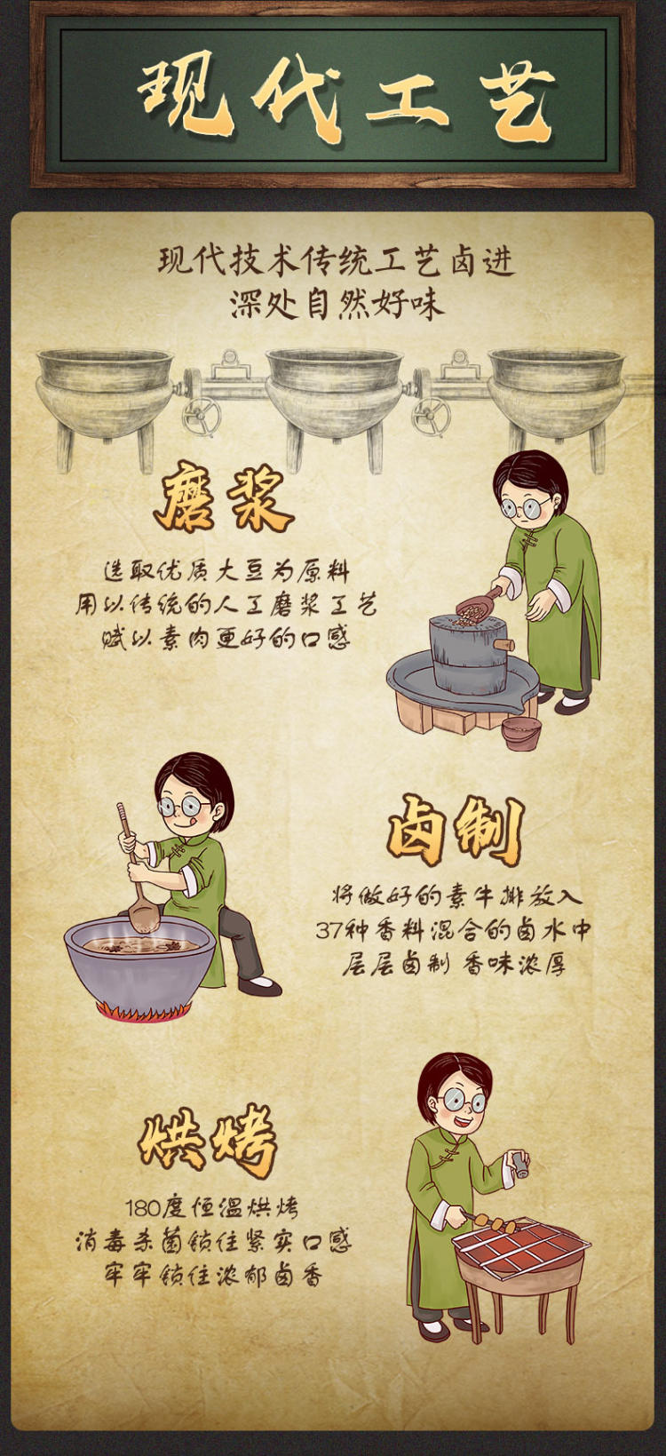 第二件5.8元 湘嘴巴 素肉40包 图5