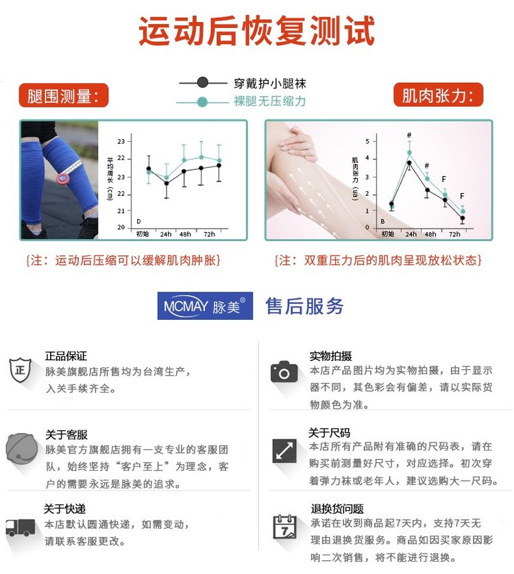 台湾产 脉美 医用治疗型 高弹透气 缓解静脉曲张弹力护腿 图17