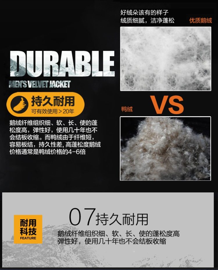 君羽 18冬季款 800蓬147克90%鹅绒 男超轻加厚羽绒服 可抗-15℃ 图11