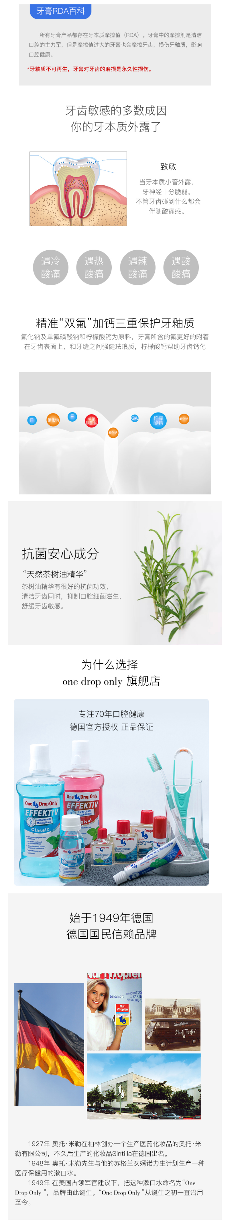 德国原装进口 漱佳OneDropOnly 5倍浓缩 舒敏抗菌牙膏 50ml 图2