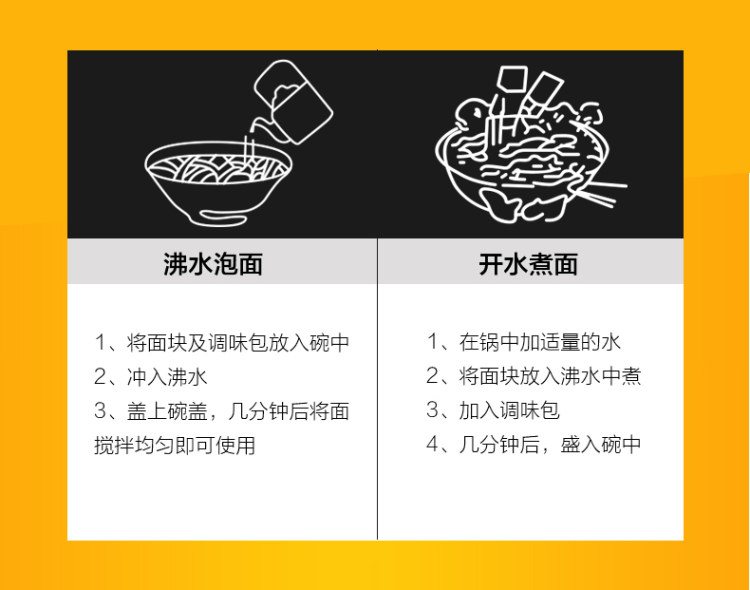 白象 桶装方便面整箱 12桶 四种口味可选 图8