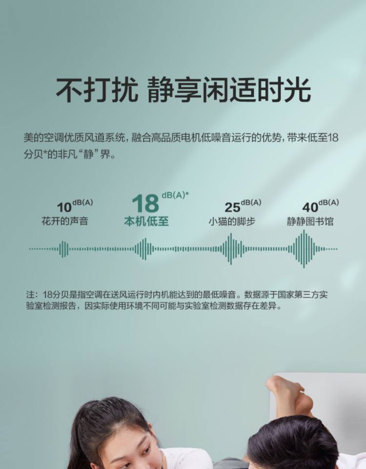 美的 大1.5匹 变频冷暖 壁挂式空调 图13