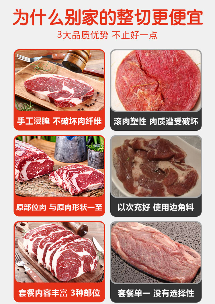 第二份40元 原肉整切 品质菲力黑椒西冷牛排 8片 图2