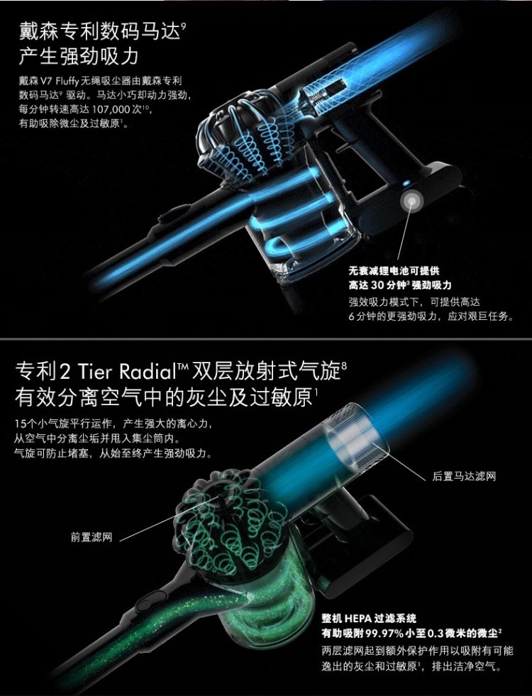 小神价 戴森 Dyson V7 Fluffy 无线吸尘器 1电动+4非电动吸头 图12