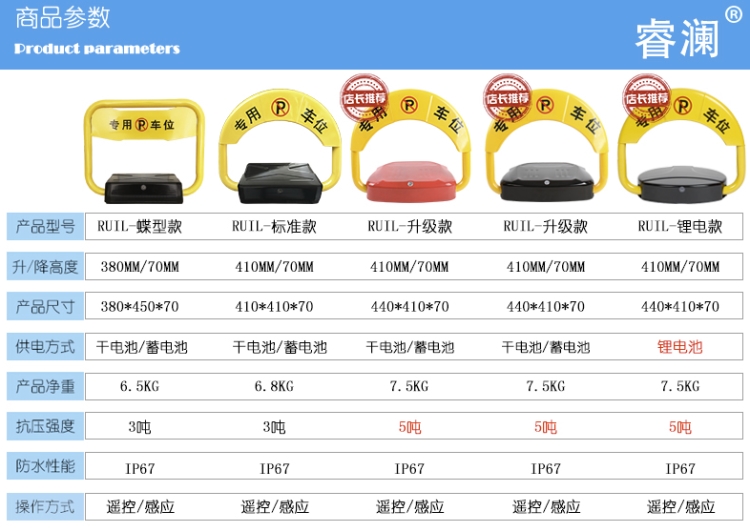 睿澜 遥控+自动感应 车位锁 图5
