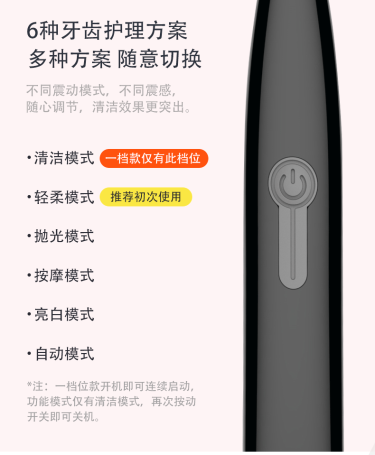 worms 超声波美白电动牙刷 3个刷头 图6