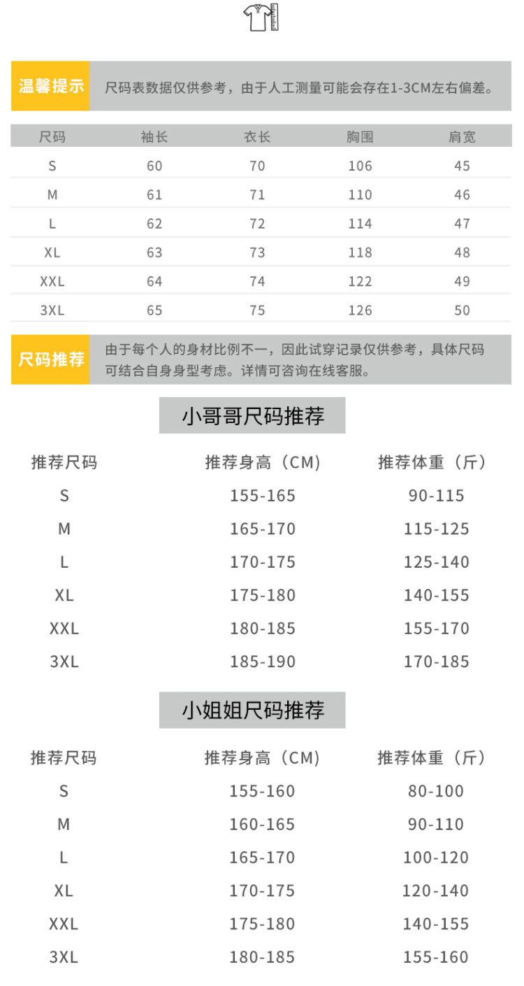 吉普盾 工装貉子毛领羽绒服 加拿大鹅同款 图7
