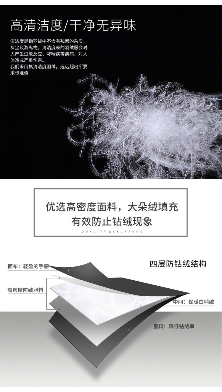 吉普盾 工装貉子毛领羽绒服 加拿大鹅同款 图5