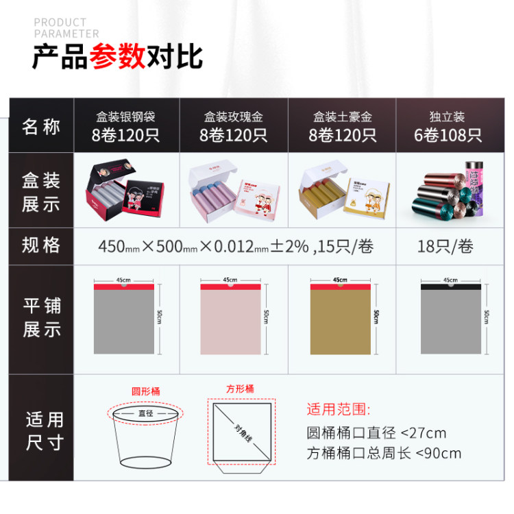 靓涤 森系收口垃圾袋  6卷108支 小编入手质量坚固 图2