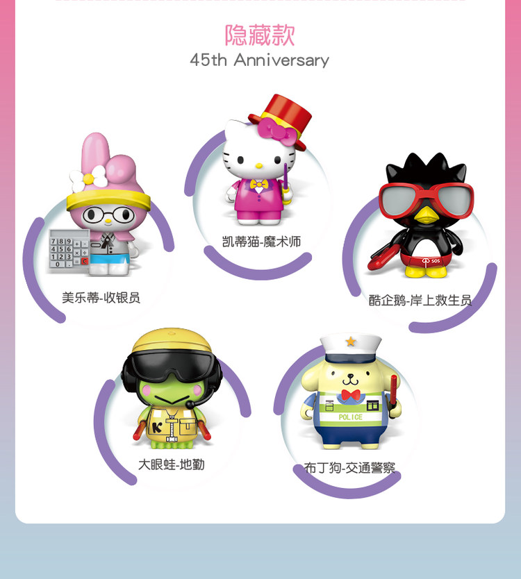 正版 HelloKitty凯蒂猫盲盒45周年纪念版手办 图3