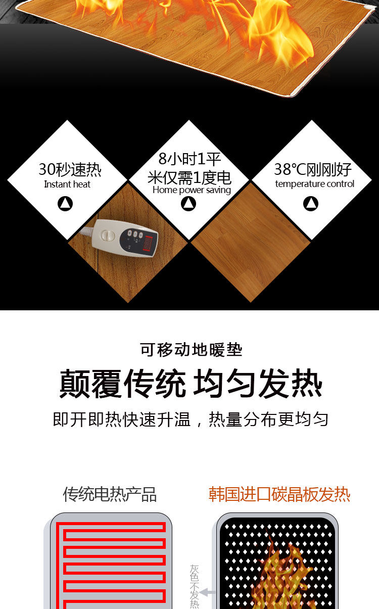 宽顺 进口碳晶地暖垫 图3