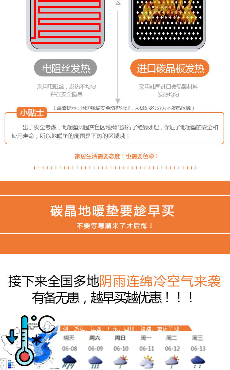 宽顺 进口碳晶地暖垫 图4