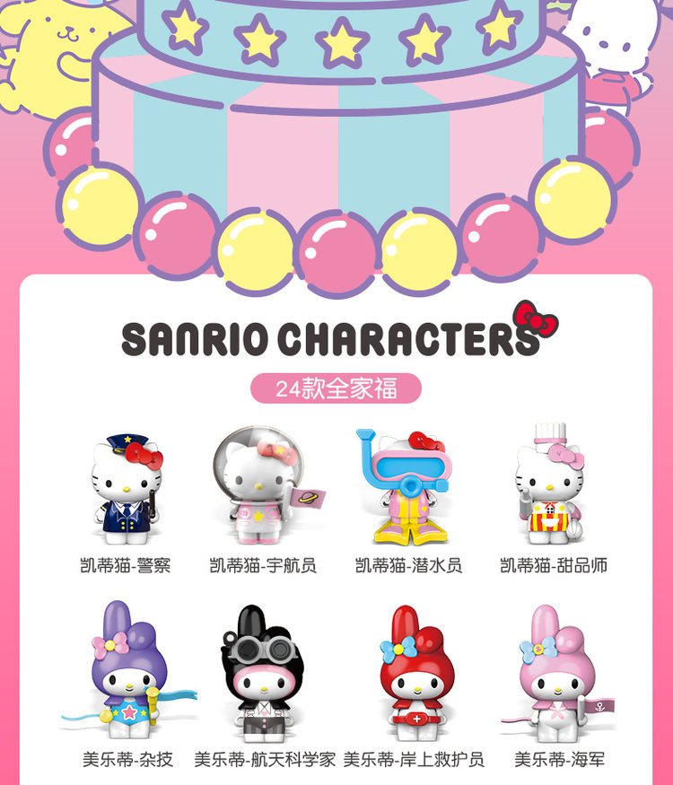 正版 HelloKitty凯蒂猫盲盒45周年纪念版手办 图2