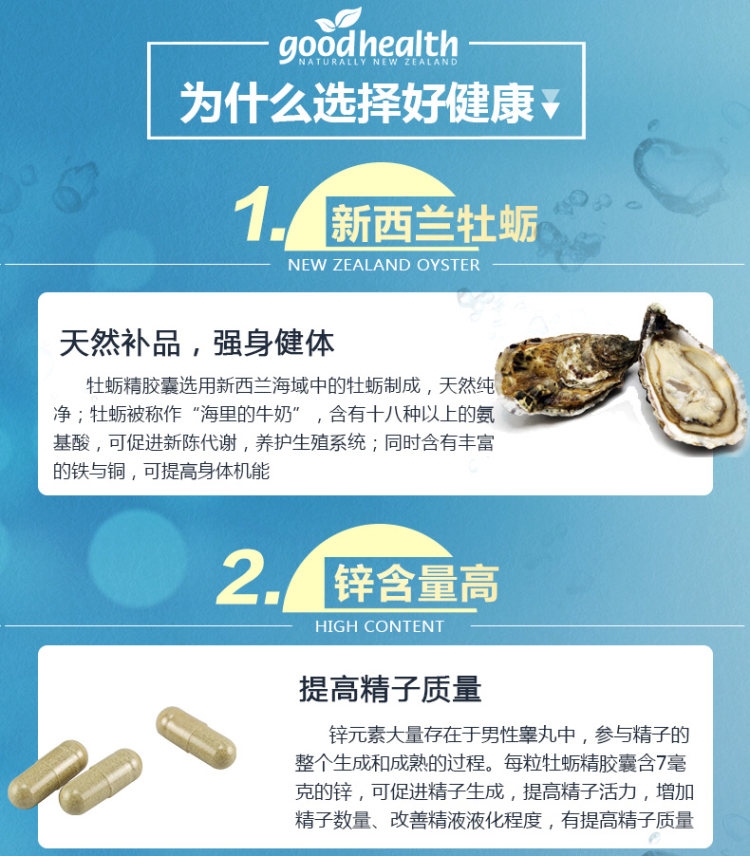新西兰进口 goodhealth 牡蛎精华胶囊 60粒*2件 图2