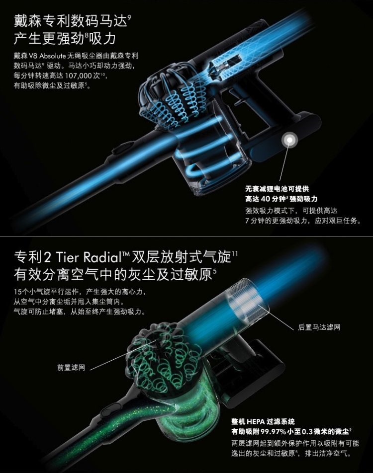 戴森 Dyson V8顶配 Absolute 无线吸尘器 配6吸头 图8