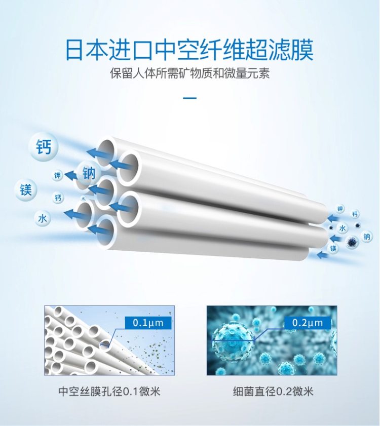 飞利浦 WP4160/01 超滤直饮净水器 图12