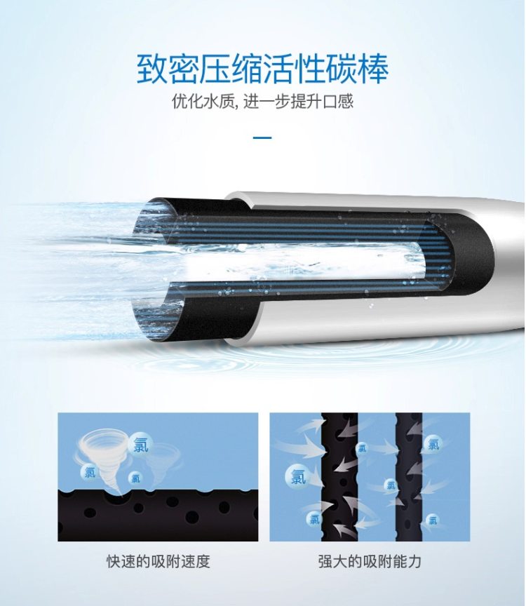 飞利浦 WP4160/01 超滤直饮净水器 图11