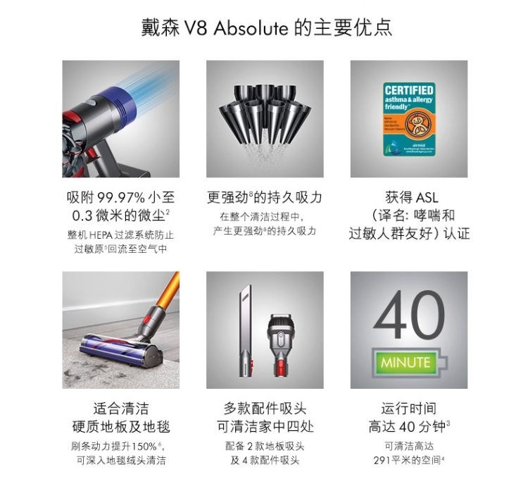 戴森 Dyson V8顶配 Absolute 无线吸尘器 配6吸头 图7