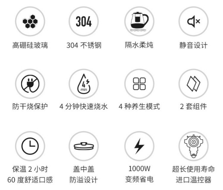 神价 日本三洋制造商 西摩 炖煮全能养生壶 高配英国strix控温 图2