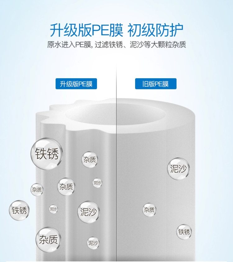 飞利浦 WP4160/01 超滤直饮净水器 图8