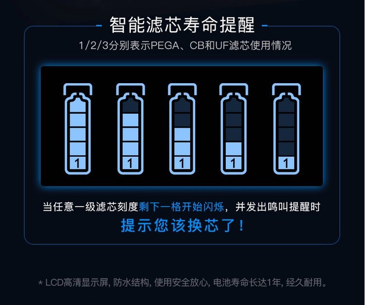飞利浦 WP4160/01 超滤直饮净水器 图15