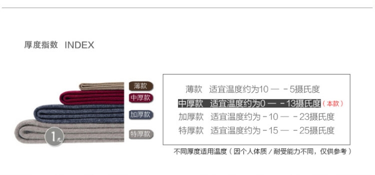 晨鼠 中厚款 无缝一体49%美丽奴羊毛裤 图3