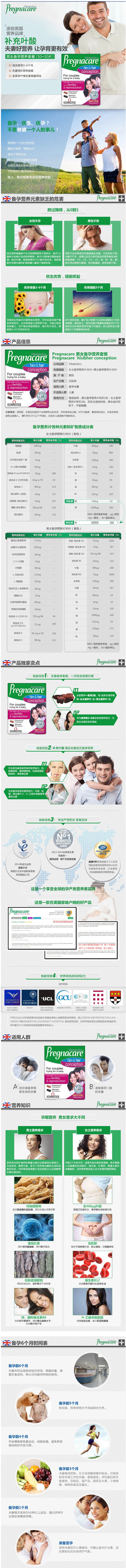 英国最大保健品牌之一 维百莱​Vitabiotics Pregnacare男女备孕营养片60粒*2 图1