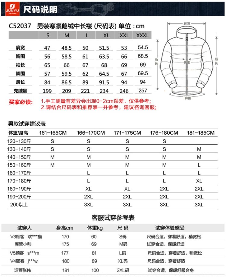 君羽 18冬季款 800蓬221克90%鹅绒 男中长款重装羽绒服 图14