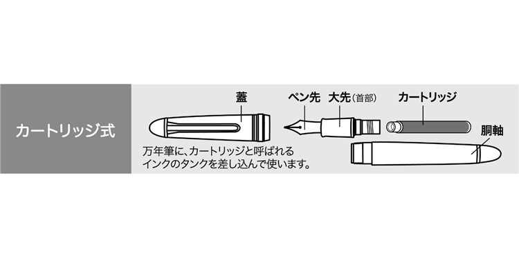 中亚Prime会员： SAILOR 写乐 2021 大型鱼雷 21K M尖钢笔 黑金 图5