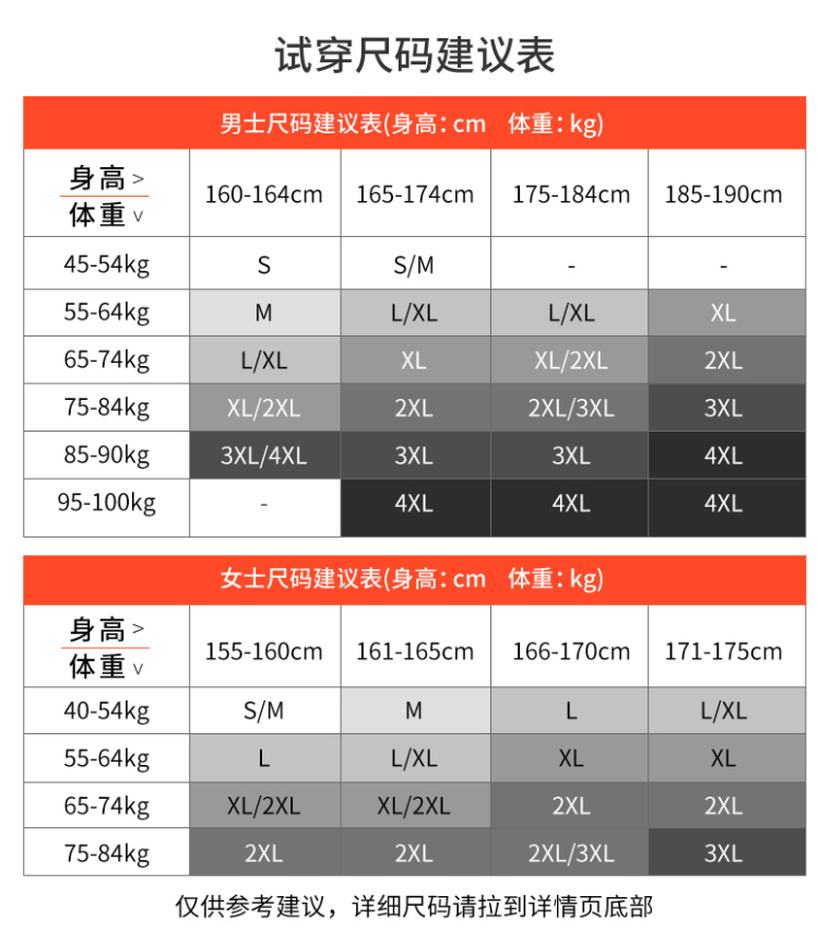 稻草人 男女三合一冲锋衣 YKK拉链 图8