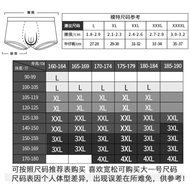 健丹鸟 本命年内裤2条礼盒装 图8