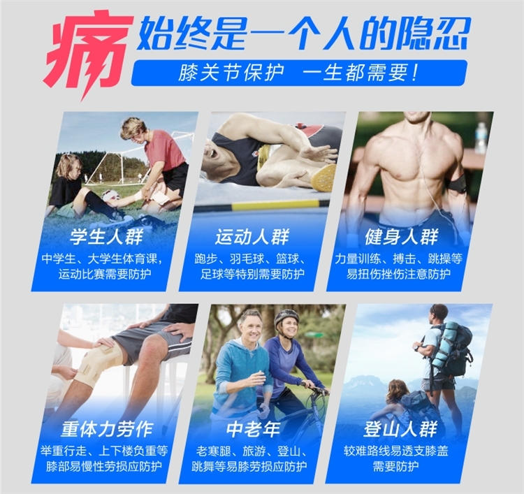 美国FDA认证 益力维 远红外减震护膝 运动护具 图2