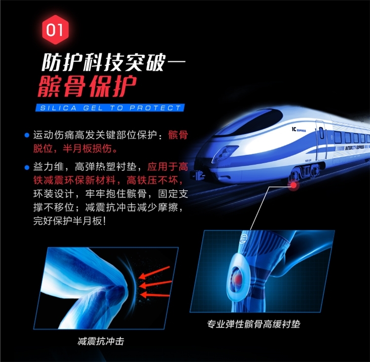 美国FDA认证 益力维 远红外减震护膝 运动护具 图3