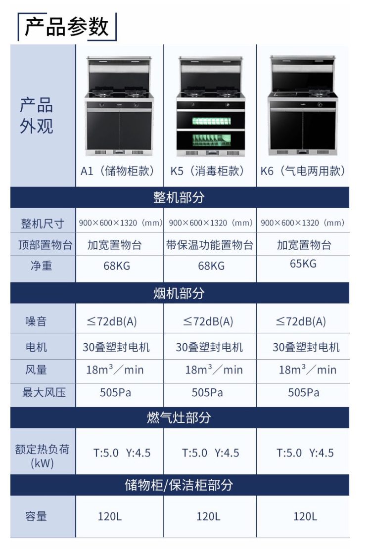银田 5.0K猛火 顶部暖碟+消毒柜款 下排式集成灶 图2