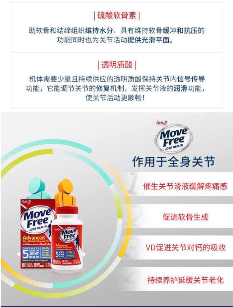 美产 维骨力 Move Free氨基葡萄糖软骨素 MSM加强版蓝盒 80粒 图12