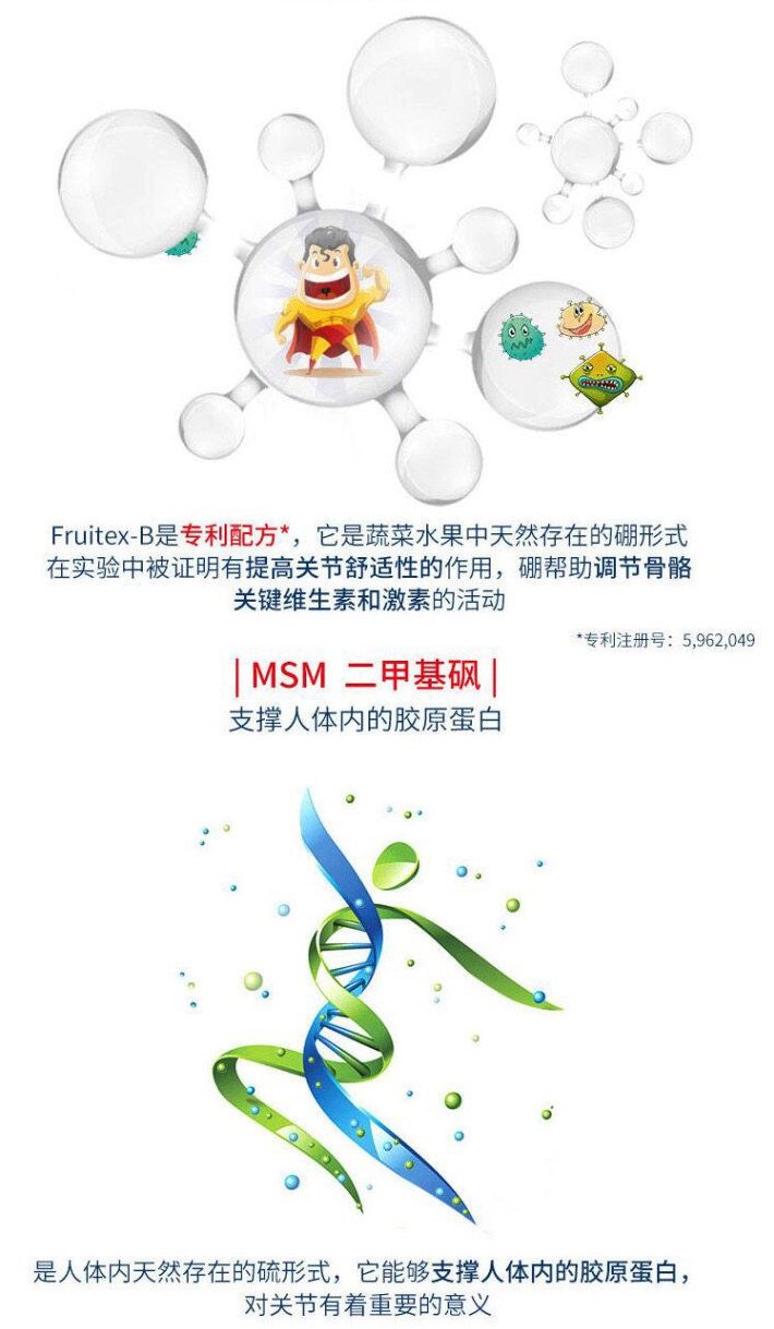 美产 维骨力 Move Free氨基葡萄糖软骨素 MSM加强版蓝盒 80粒 图10