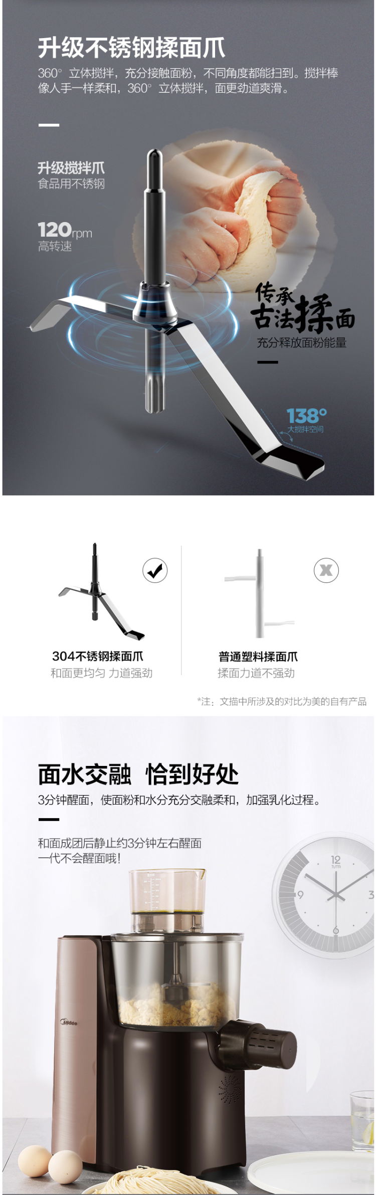 美的 MJ-NS1802A 全自动家用面条机 图12