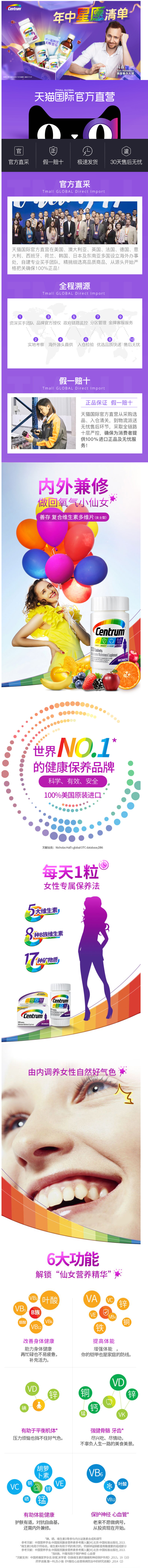 天猫直营 美国进口 善存 女士复合维生素片 120粒 补充30种营养素 图1