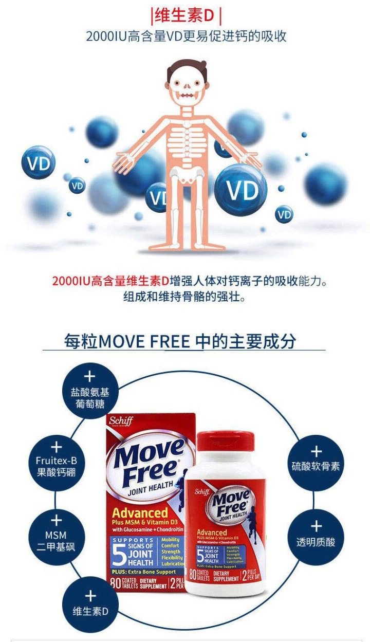 美产 维骨力 Move Free氨基葡萄糖软骨素 MSM加强版蓝盒 80粒 图11