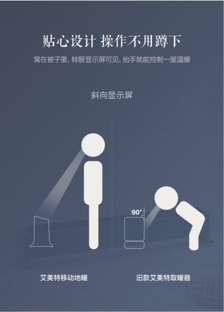 艾美特 自动恒温 踢脚线 双管发热电暖气 2200W 图5