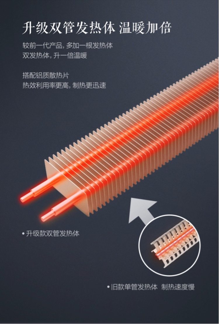 艾美特 自动恒温 踢脚线 双管发热电暖气 2200W 图3