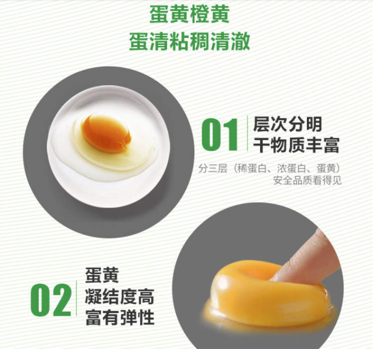 北京奥运会供应商 ​德青源 生态纯谷物A级鲜鸡蛋 30枚 图2