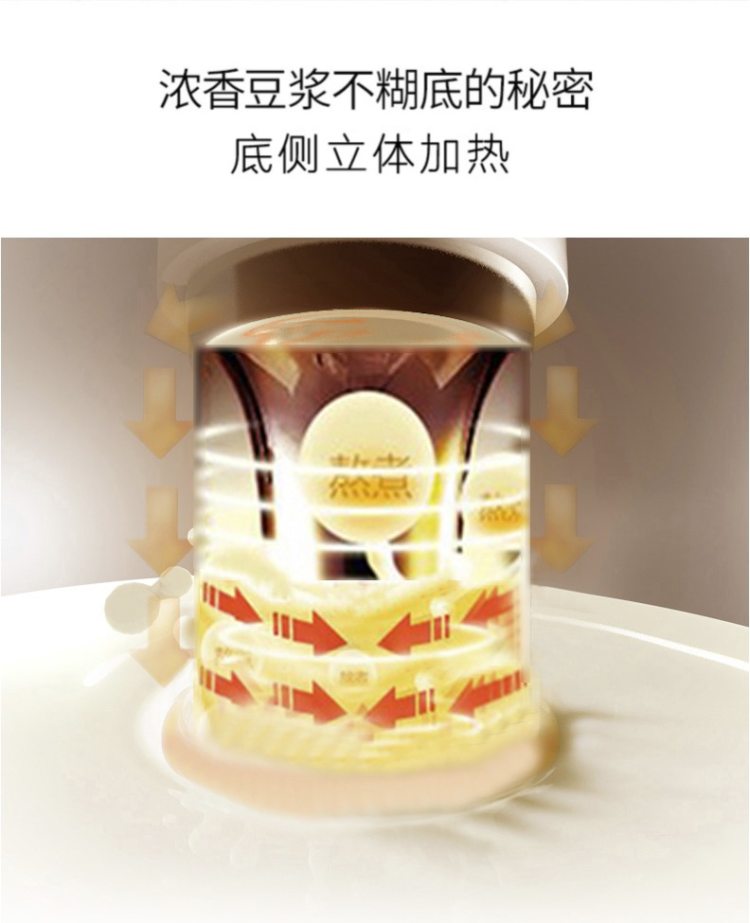 九阳 19最新款 DJ13R-G5 全自动免滤智能豆浆机 图11