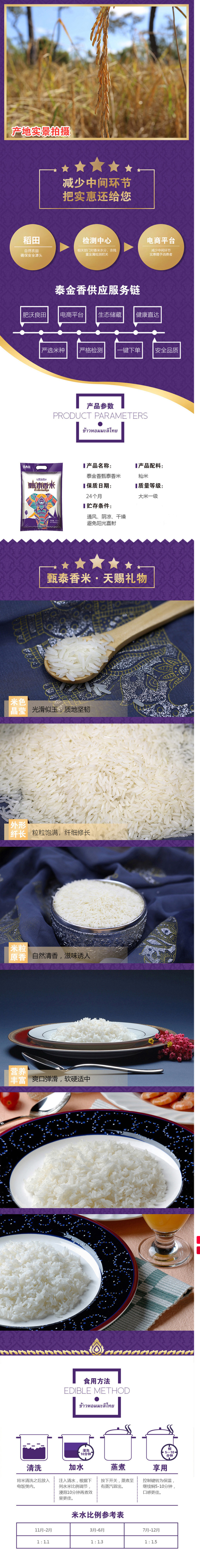 天猫超市 泰国原粮进口 泰金香 长粒香米 10斤 图1