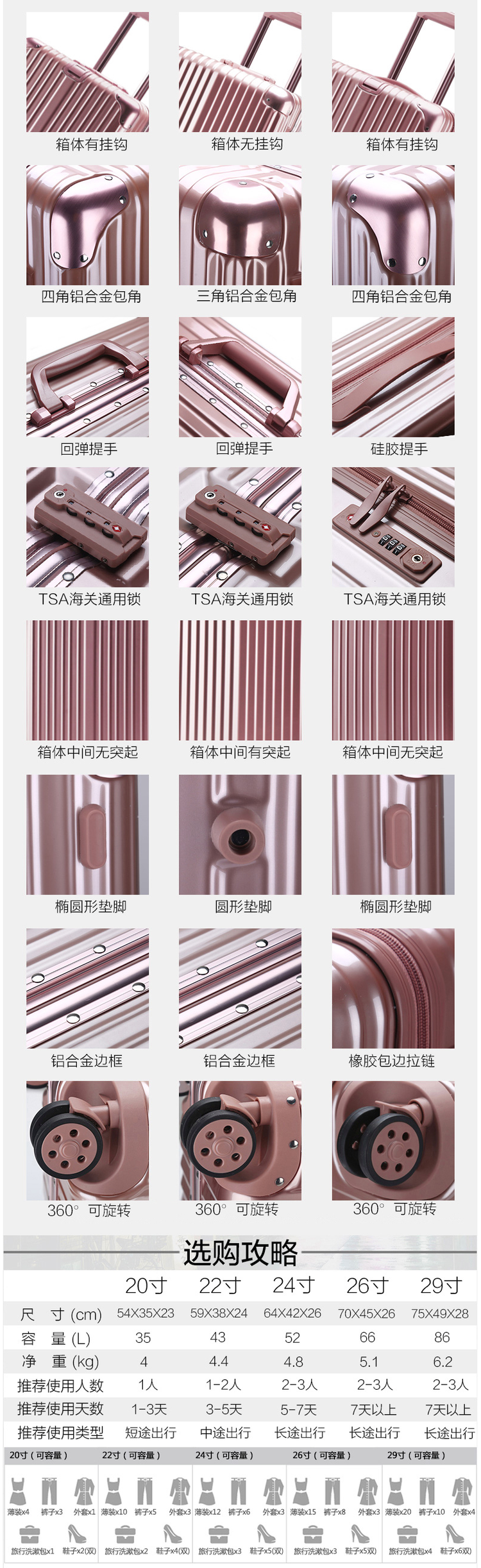 璐思迪 全铝框万向轮 拉杆箱 20寸 图10