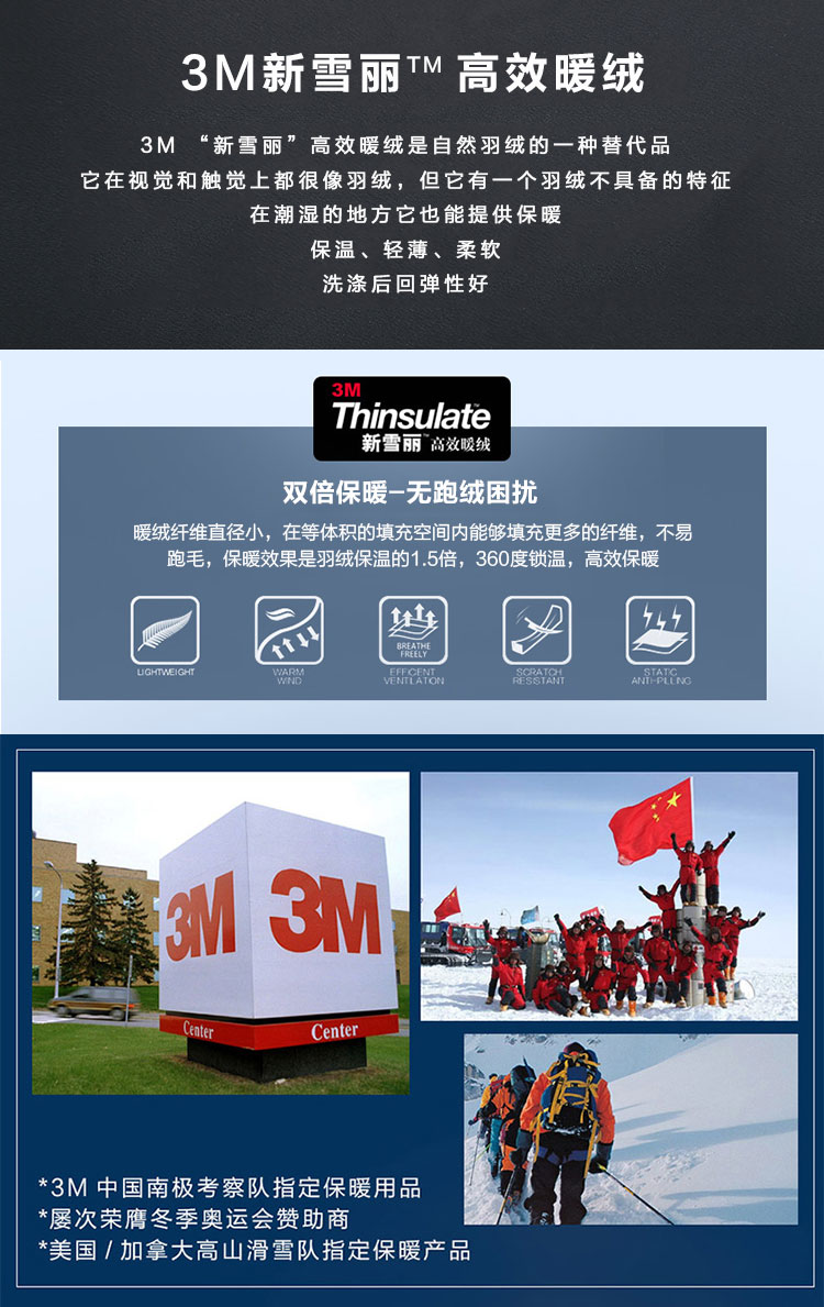 ORADAE Gore Thermium 中老年加厚防水棉服 图4